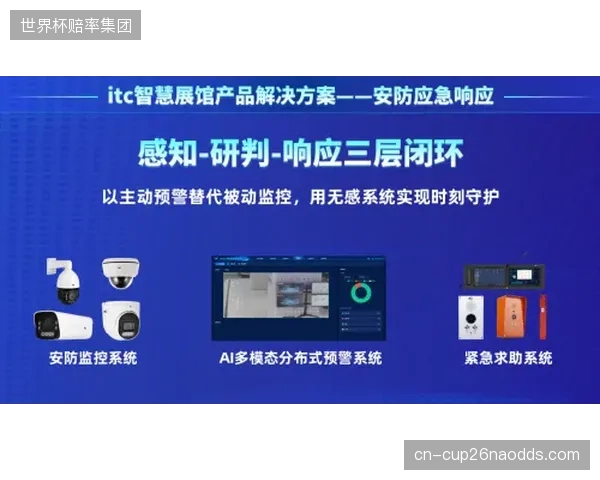 没有备用链路的场馆网络如何避免转播突然黑屏？